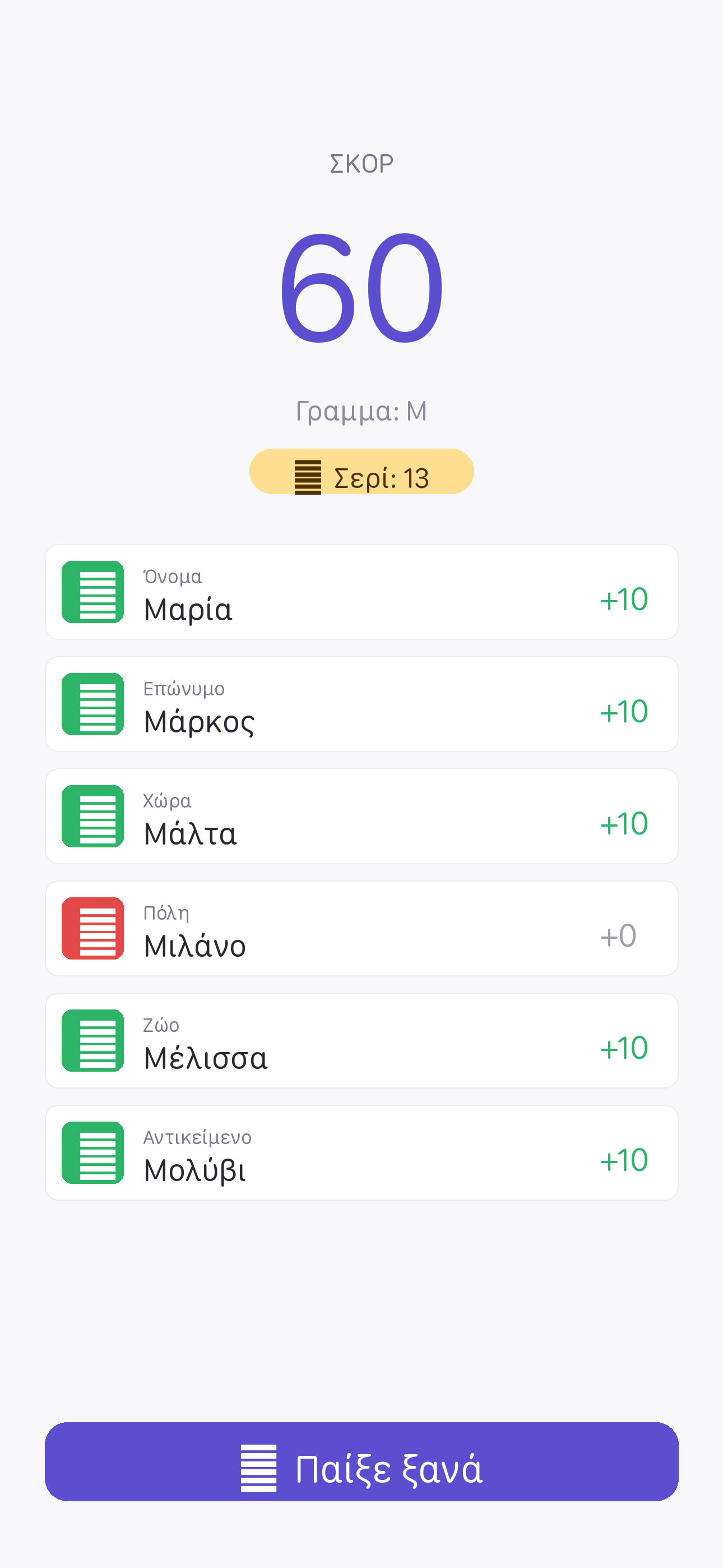 Χώρα Πόλη οθόνη αποτελεσμάτων
